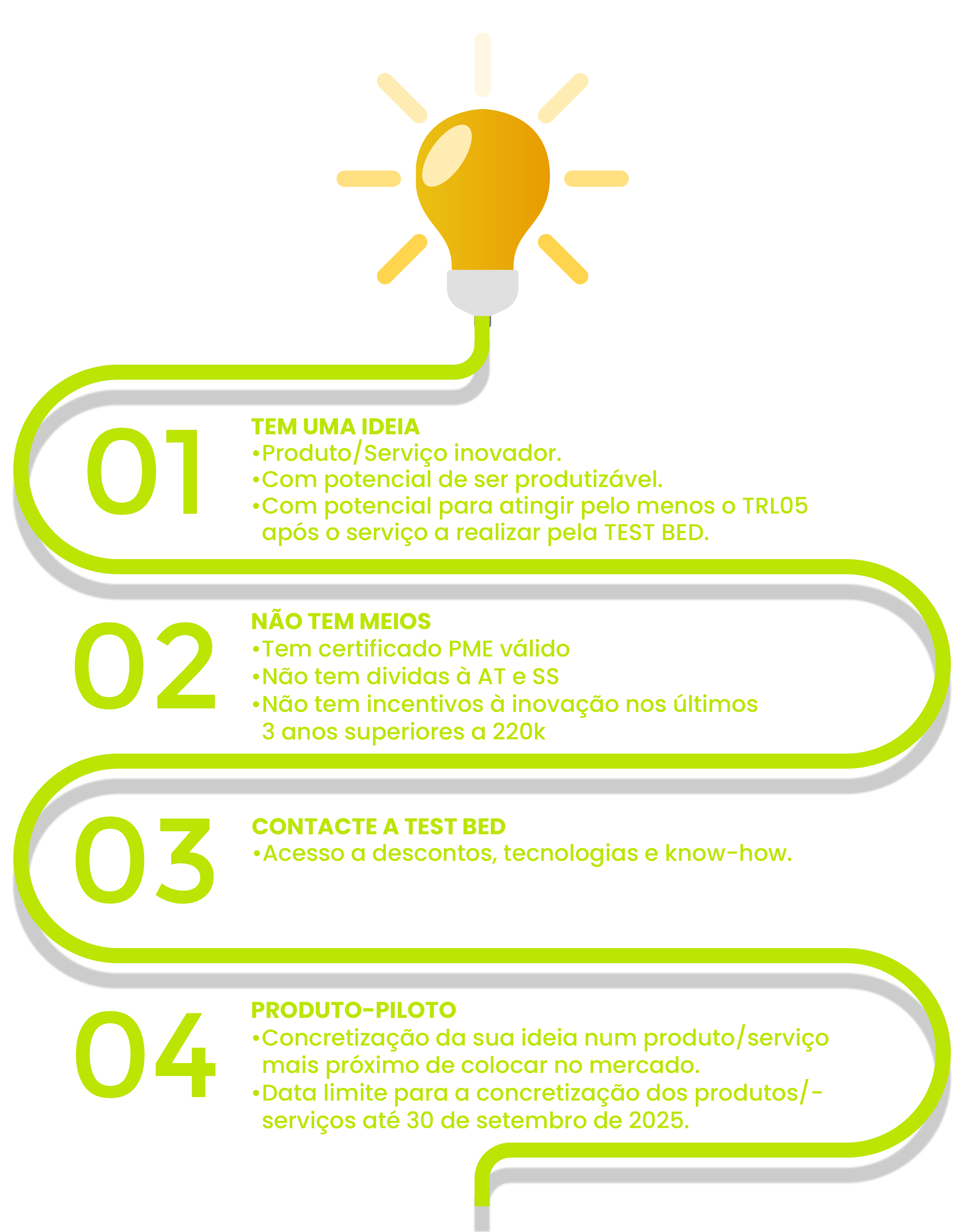 infografia-como-funciona-test-bed